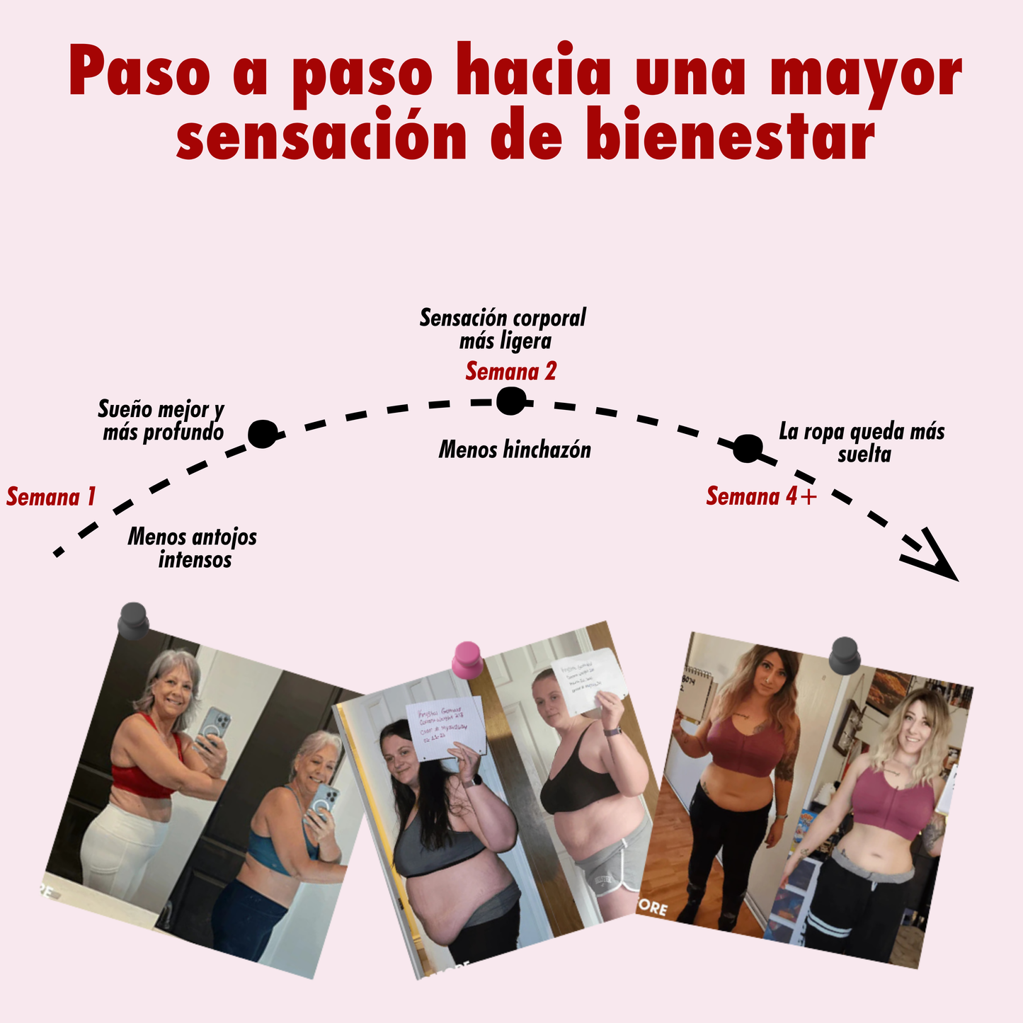 BBL Gomas Realza tus glúteos y reduce grasa