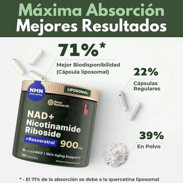 NAD+ Premium | Energía Celular y Juventud