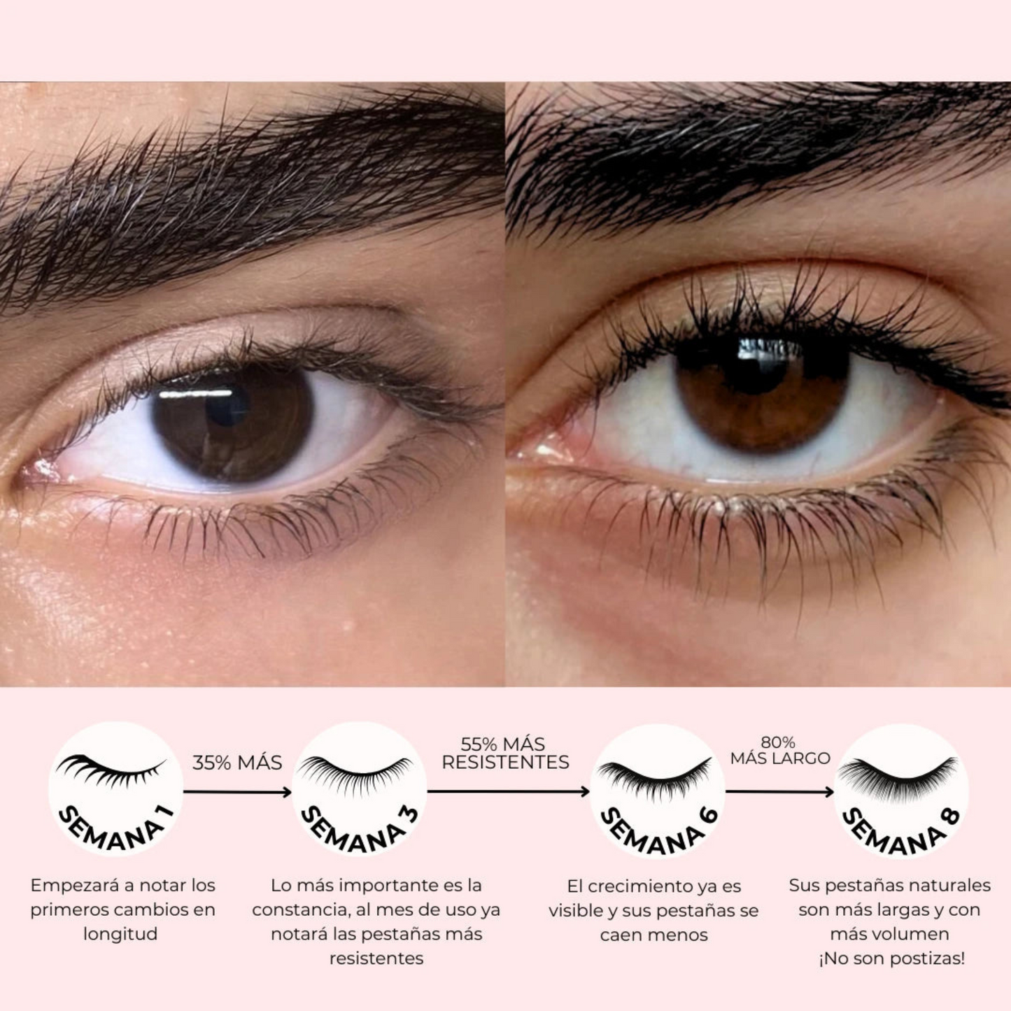 Serum Cejas Y Pestañas 2x1