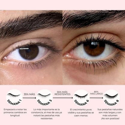 Serum Cejas Y Pestañas 2x1